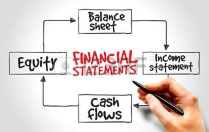 Healthcare Financial Statements  1.25