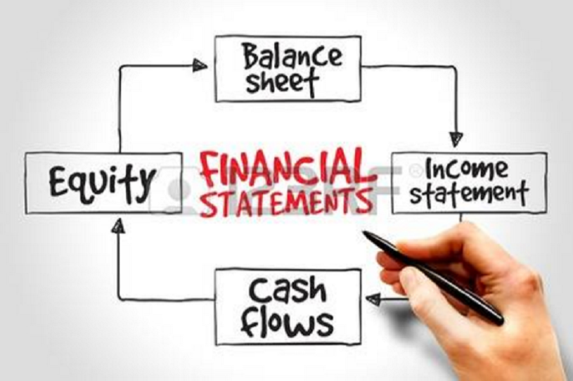Healthcare Financial Statements  1.25