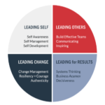 Group logo of MSD Leadership 1